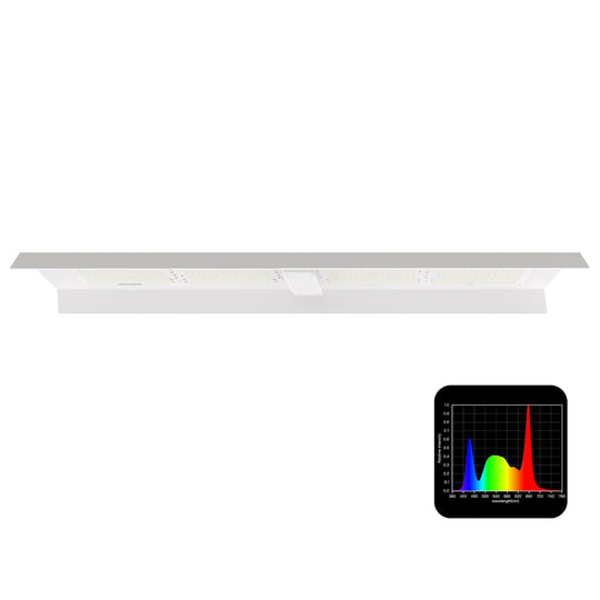 HLG Greenhouse 350 Pro FS HV – Horticulture Lighting Group