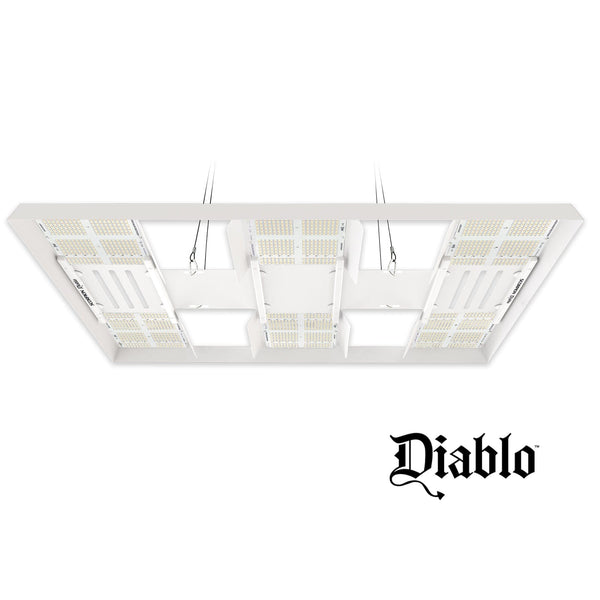 HLG Scorpion® Diablo – Horticulture Lighting Group