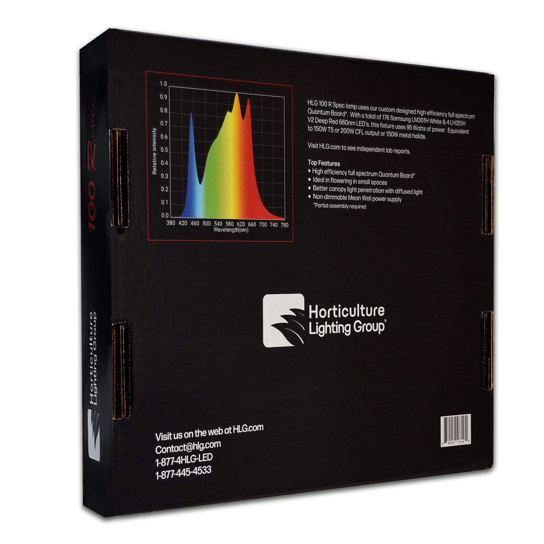 HLG100RSpec_backbox_1080x.jpg?